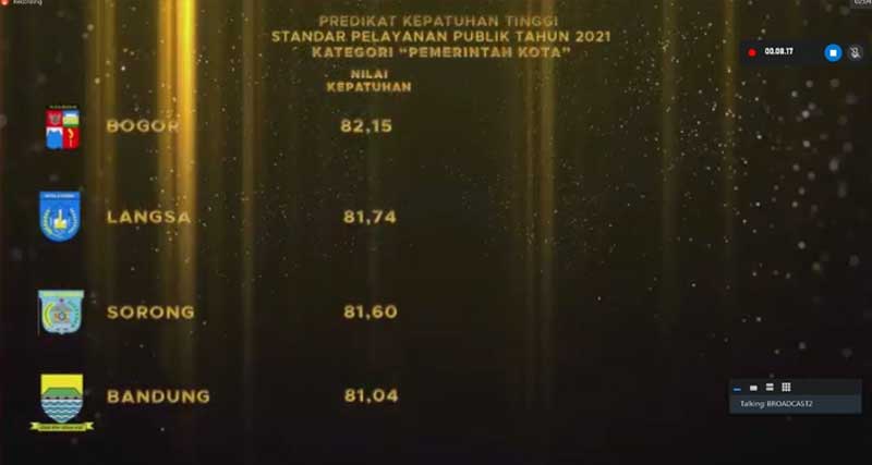 Pemko Langsa Terima Predikat Kepatuhan Tertinggi 